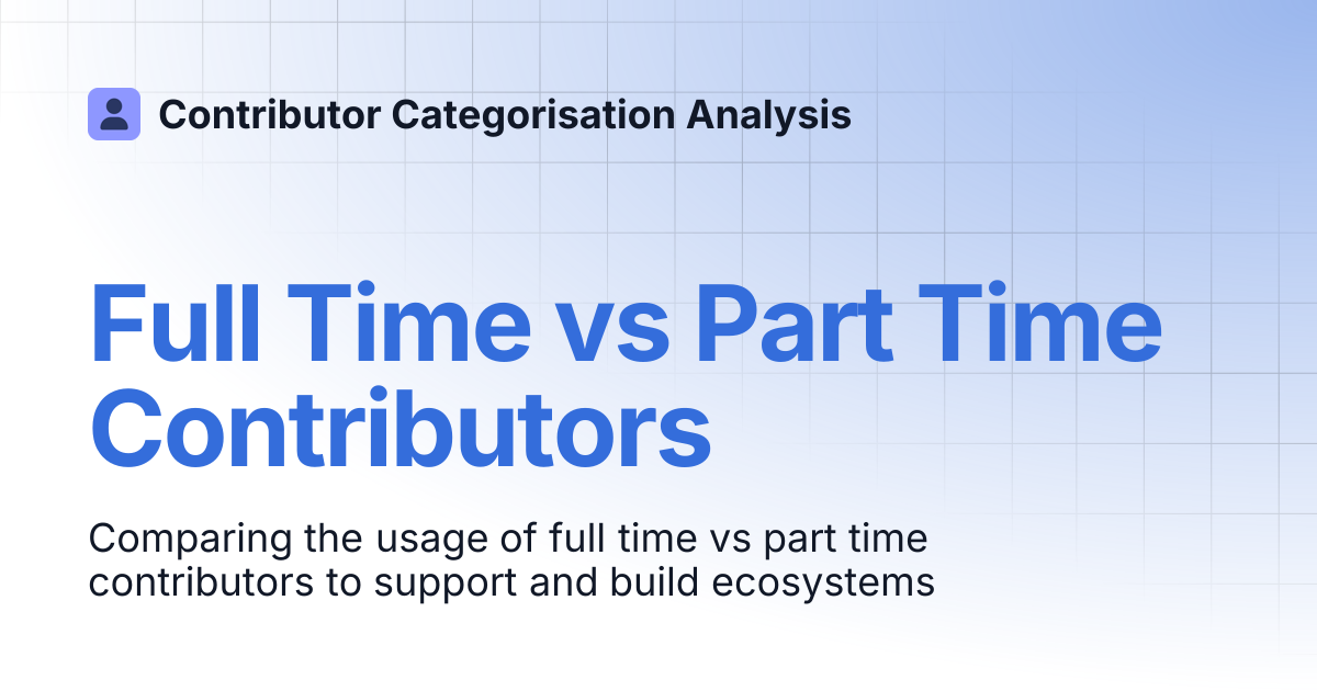 Full Time vs Part Time Contributors | Contributor Categorisation Analysis